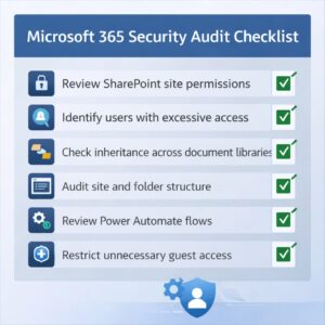 Microsoft 365 Security Audit Checklist